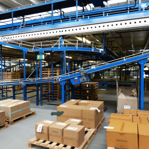 Corporate Shifting